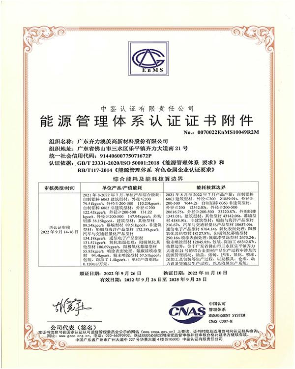 能源管理體系認證